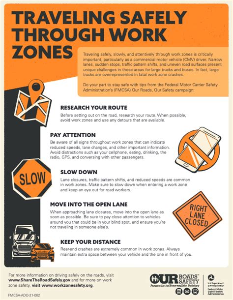 Work Zone Safety Campaign Fmcsa