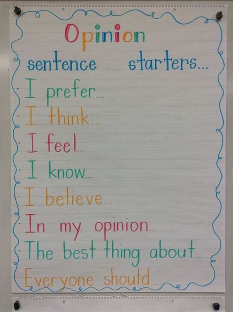 Opinion Sentence Starters Anchor Chart