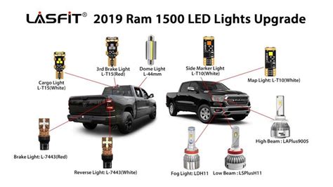 2019 Ram 1500 The Whole Set Of Exterior And Interior Lights Upgrade To Led Bulbs Youtube