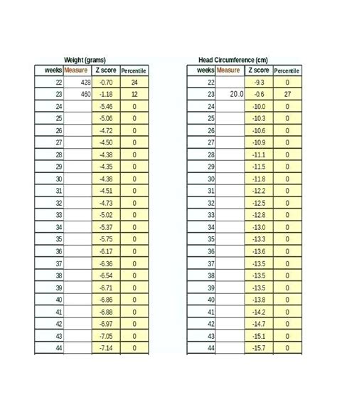 Printable Height Conversion Chart