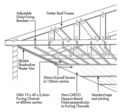 It is installed before the roof replacement or at the time when repair begins. 8 best Suspended Ceiling Details images on Pinterest ...