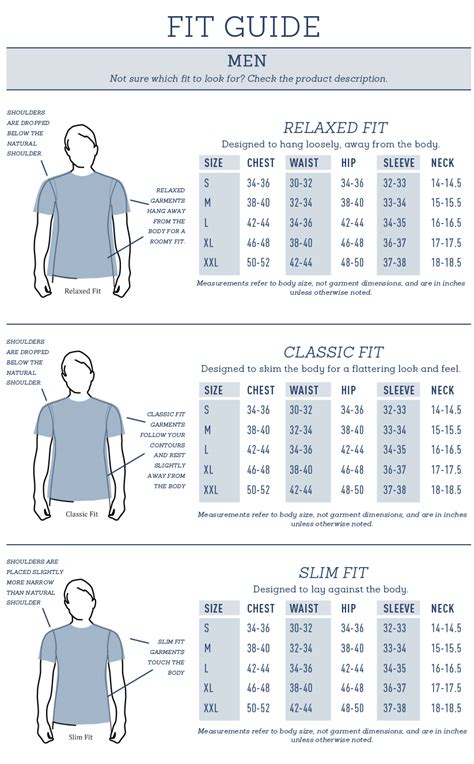 Life Is Good Mens Fit Guide