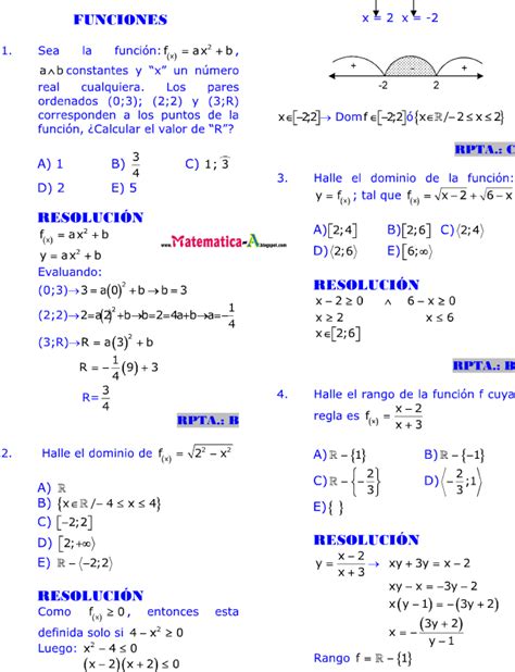 Funciones 20 Ejercicios Desarrollados Matematicas Problemas Resueltos
