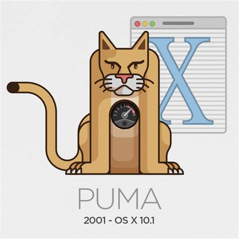 Mac Os X 101 Puma Tower Stuff Store
