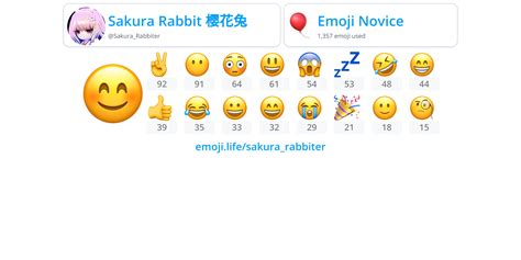 Sakurarabbiter Emojilife