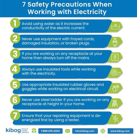 Safety Precautions When Working With Electricity Electricity