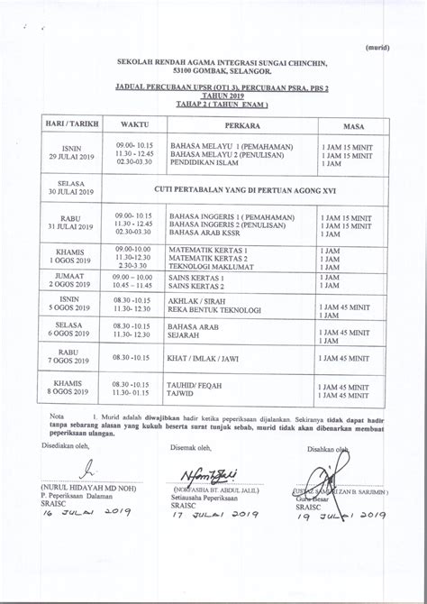 Peperiksaan semester program matrikulasi (pspm) kolej matrikulasi sesi 2019/2020 2. MAKLUMAN JADUAL PEPERIKSAAN PERCUBAAN UPSR, PSRA, UPKK ...
