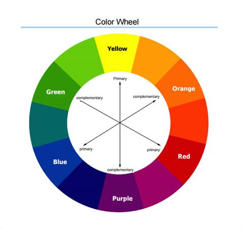 Free 5 Sample Color Wheel Chart Templates In Pdf