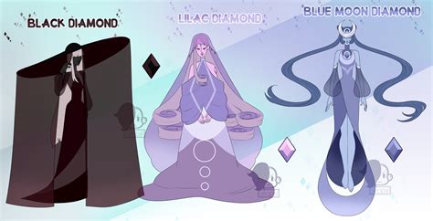 Ota Su Diamond Adopts Closed By Seopai Steven Universe Diamond
