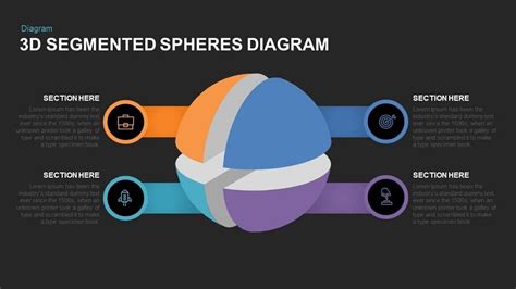 5 Steps Segmented Diagram Design 3d Sphere Slidemodel