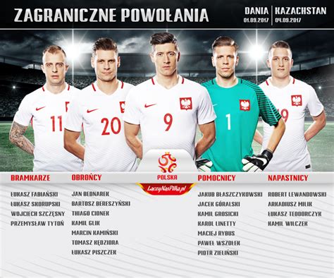 Poland Squad For World Cup Qualifiers Against Denmark And Kazakhstan