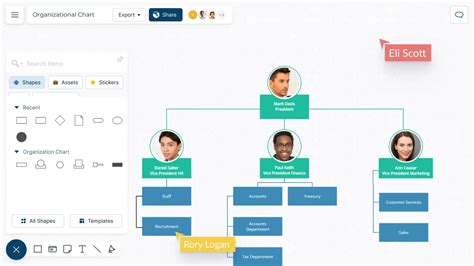 Organizational Chart Maker Creately