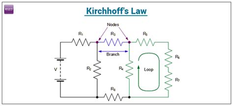 Kirchhoffs Law Kirchhoffs Current And Voltage Law