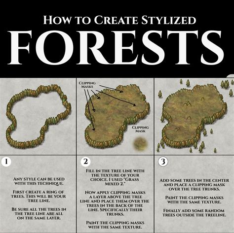 Guide How To Create Stylized Forests Inkarnate Create Fantasy Maps