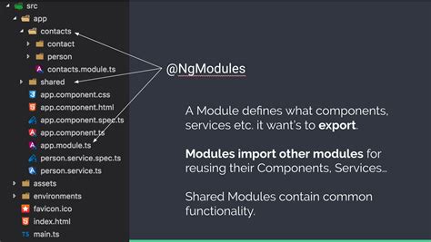 Angular Modules vs ES6 Modules | juri.dev