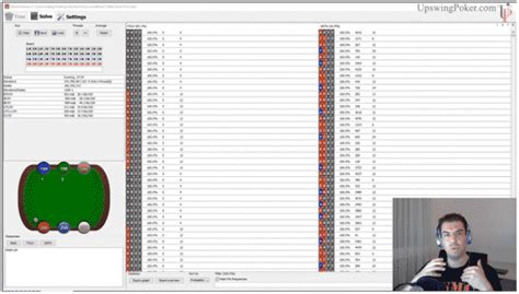 Plo Lab Sneak Peek Cutting Edge Pot Limit Omaha Strategy