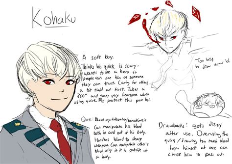Image Result For Quirk Ideas Character Design Male Hero Academia