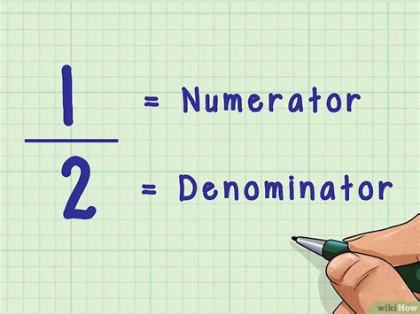 A∈ z, while the denominator can only take integer values other than zero; Como Somar Frações Com Denominador Comum: 15 Passos