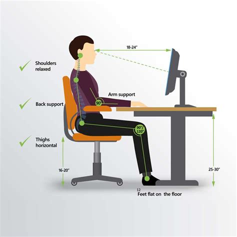 Correct Chair Setup The Basics Bennett Workplace Solutions