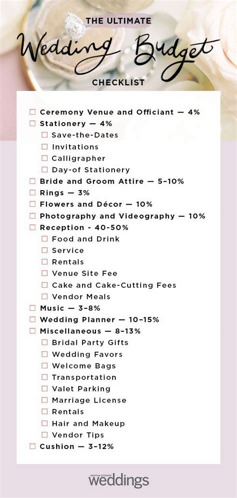 Martha Stewart Weddings Has Created A Printable Checklist For Finding