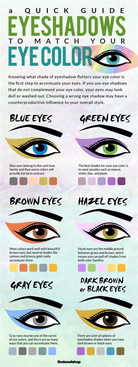 Best Eyeshadows To Match Your Eye Color Eyeshadow For Green Eyes