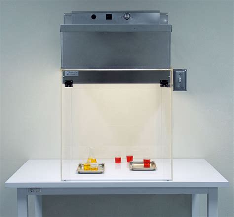 Laminar Flow Hoods Stations Cleanroom Synergy
