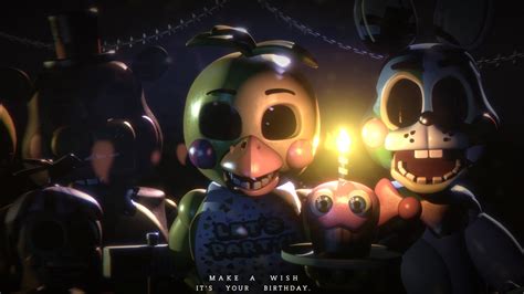 Wallpaper Id 790665 1080p Foxy Five Nights At Freddys Freddy