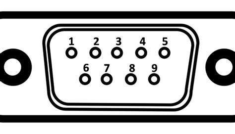 Rs232 Db9 Pinout Archives Networkustad