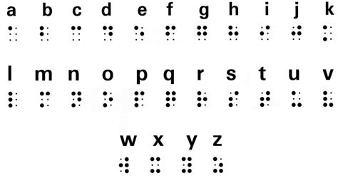 Braille Translator ― Lingojam
