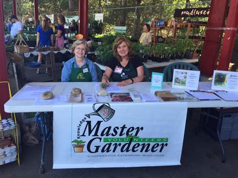 Extension Master Gardener Info Table Extension Master Gardener