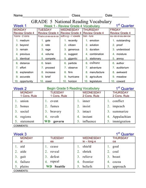 Vocab Words For 5th Graders