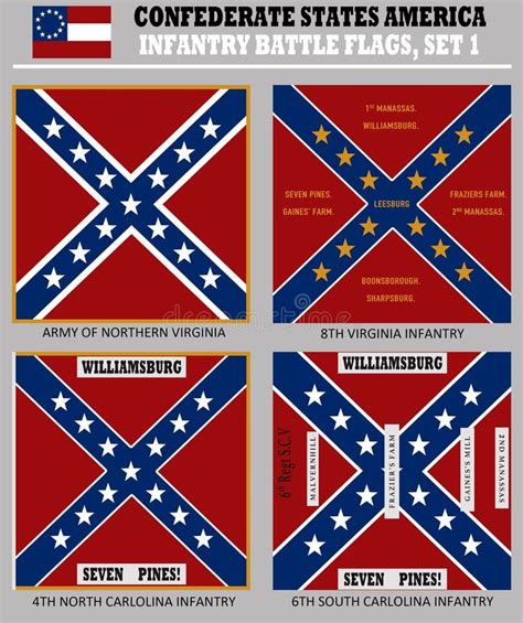 Historic Flag Us Civil War 1860 S Confederate Battle Flag Set 1 Stock