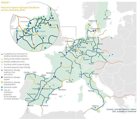Hydrogen Delivers New Future For Hollands Pipeline Network Pipeline