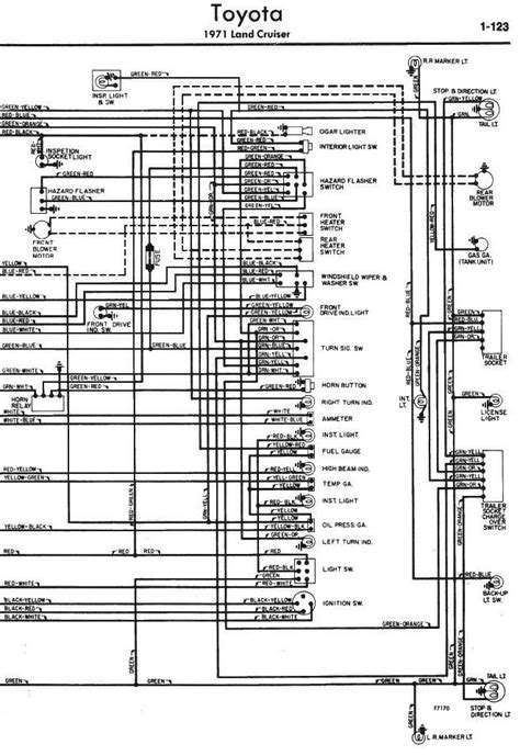 1971 Toyota Fj40 Wiring Diagram Wiring Diagram