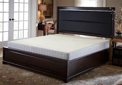 Invest in comfortable, restful sleep for your family with mattresses that suit individual sleeping styles and preferred levels of firmness. Serta Full Box Spring - Home - Mattresses & Accessories ...