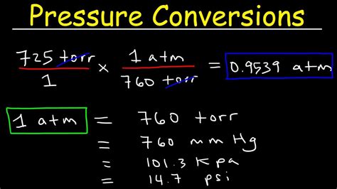 Convert Psi To Mpa Chart How To Convert Mpa To Psi 6 Steps With