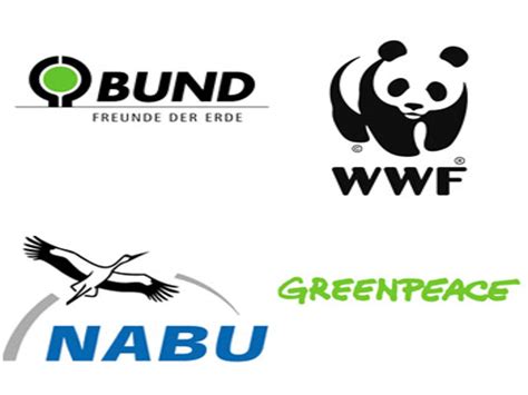 Klimaschutzplan Vier Nos Von Ngos Wwf