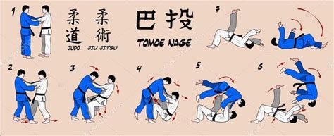 The Instructions On How To Do Karate