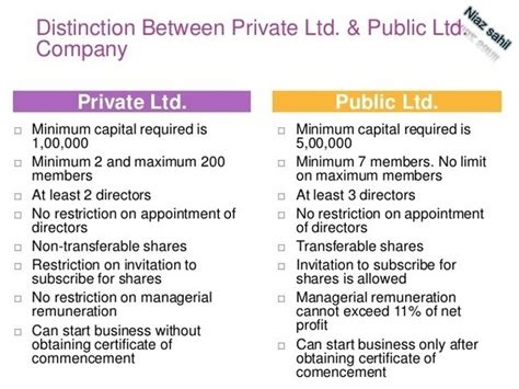 What are the differences between a private company and a public one ...