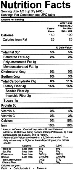 Quaker oats' '100% natural' claim questioned in lawsuit these pictures of this page are about:quaker oats oatmeal nutrition label. quaker weight control oatmeal