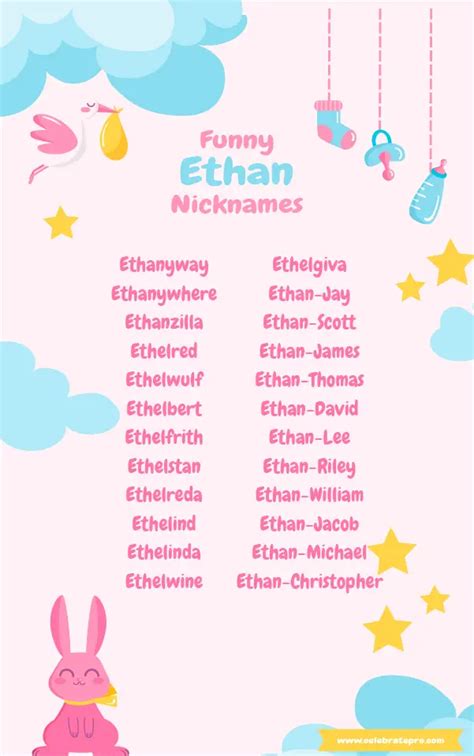 299 Ethan Nickname Ideas That Will Make You Smile