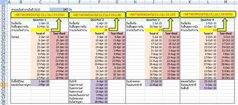 HRM and HRD Sharing by Seksit Koonsri: MS-Excel: การนับจำนวนวันทำงานใน ...