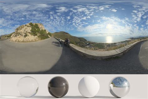 Hdri Landscape Nature And Sea Blender Market