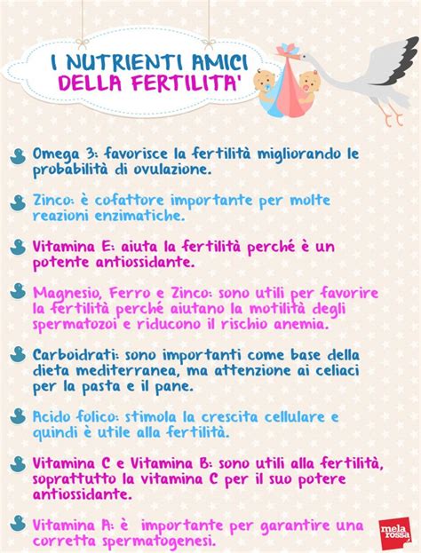 Dieta Per La Fertilità I Cibi Giusti Per Aumentare Le Possibilità Di