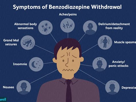 All About Benzodiazepine Withdrawal Openaccessmanifesto