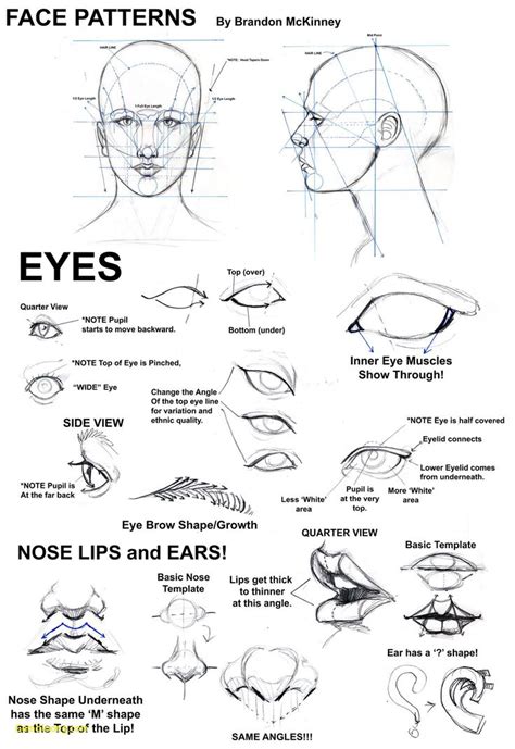 27 Regular How Do You Draw Lips Drawing People Face Drawing Face