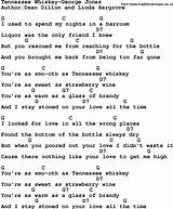 Tennessee Whiskey Guitar Pictures
