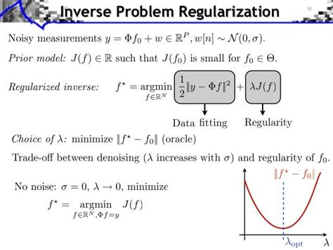 Signal Processing Course Inverse Problems Regularization