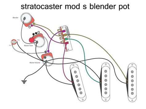 Mod garage the blender 7. stratocaster mods blender pot | Wiring & Pickups ...