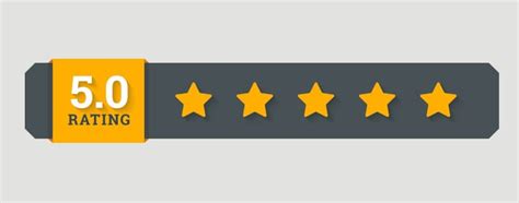 Implementing customer reviews on your Ecommerce website. - Ecommerce Guide